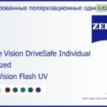Тонированная поляризационная линза для очков Carl Zeiss Single Vision DriveSafe Individual 1.5 Polarized DuraVision Flash UV, рецептурная, Sph 8.00 — -8.00, Cyl 0.00 — 4.00