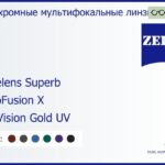 Офисная линза для очков Carl Zeiss Officelens Superb 1.5 PhotoFusion X DuraVision Gold UV, рецептурная, Sph 5.00 — -7.00, Cyl 0.00 — 4.00