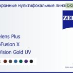Офисная линза для очков Carl Zeiss Officelens Plus 1.5 PhotoFusion X DuraVision Gold UV, рецептурная, Sph 5.00 — -7.00, Cyl 0.00 — 4.00