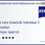 Тонированная линза для очков с поддержкой аккомодации Carl Zeiss Digital Lens SmartLife Individual 3 1.5 AdaptiveSun DuraVision Gold UV, рецептурная, Sph 5.00 — -7.00, Cyl 0.00 — 4.00