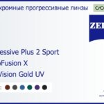 Фотохромная прогрессивная линза для очков Carl Zeiss Progressive Plus 2 Sport 1.5 PhotoFusion X DuraVision Gold UV, Sph 5.00 — -5.00, Cyl 0.00 — 4.00