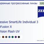 Фотохромная прогрессивная линза для очков Carl Zeiss Progressive SmartLife Individual 3 1.5 PhotoFusion X DuraVision Flash UV, Sph 5.00 — -7.00, Cyl 0.00 — 4.00