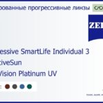 Тонированная прогрессивная линза для очков Carl Zeiss Progressive SmartLife Individual 3 1.5 AdaptiveSun DuraVision Platinum UV, Sph 5.00 — -7.00, Cyl 0.00 — 4.00