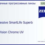 Прогрессивная линза для очков Carl Zeiss Progressive SmartLife Superb 1.5 DuraVision Chrome UV, Sph 6.00 — -7.00, Cyl 0.00 — 6.00
