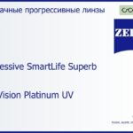 Прогрессивная линза для очков Carl Zeiss Progressive SmartLife Superb 1.5 DuraVision Platinum UV, Sph 6.00 — -7.00, Cyl 0.00 — 6.00