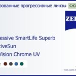 Тонированная прогрессивная линза для очков Carl Zeiss Progressive SmartLife Superb 1.5 AdaptiveSun DuraVision Chrome UV, Sph 5.00 — -7.00, Cyl 0.00 — 4.00