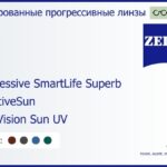 Тонированная прогрессивная линза для очков Carl Zeiss Progressive SmartLife Superb 1.5 AdaptiveSun DuraVision Sun UV, Sph 5.00 — -7.00, Cyl 0.00 — 4.00