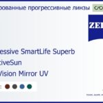 Тонированная прогрессивная линза для очков Carl Zeiss Progressive SmartLife Superb 1.5 AdaptiveSun DuraVision Mirror UV, Sph 5.00 — -7.00, Cyl 0.00 — 4.00