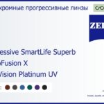 Фотохромная прогрессивная линза для очков Carl Zeiss Progressive SmartLife Superb 1.6 PhotoFusion X DuraVision Platinum UV, Sph 6.00 — -10.00, Cyl 0.00 — 6.00
