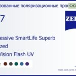 Тонированная поляризационная прогрессивная линза для очков Carl Zeiss Progressive SmartLife Superb 1.67 Polarized DuraVision Flash UV, Sph 8.00 — -12.00, Cyl 0.00 — 6.00