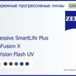 Фотохромная прогрессивная линза для очков Carl Zeiss Progressive SmartLife Plus 1.5 PhotoFusion X DuraVision Flash UV, Sph 5.00 — -7.00, Cyl 0.00 — 4.00