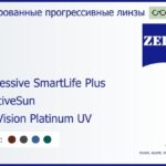 Тонированная прогрессивная линза для очков Carl Zeiss Progressive SmartLife Plus 1.5 AdaptiveSun DuraVision Platinum UV, Sph 5.00 — -7.00, Cyl 0.00 — 4.00