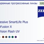 Фотохромная прогрессивная линза для очков Carl Zeiss Progressive SmartLife Plus 1.6 PhotoFusion X DuraVision Flash UV, Sph 6.00 — -10.00, Cyl 0.00 — 6.00