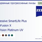 Фотохромная прогрессивная линза для очков Carl Zeiss Progressive SmartLife Plus 1.6 PhotoFusion X DuraVision Platinum UV, Sph 6.00 — -10.00, Cyl 0.00 — 6.00
