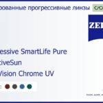 Тонированная прогрессивная линза для очков Carl Zeiss Progressive SmartLife Pure 1.5 AdaptiveSun DuraVision Chrome UV, Sph 5.00 — -7.00, Cyl 0.00 — 4.00