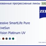 Тонированная прогрессивная линза для очков Carl Zeiss Progressive SmartLife Pure 1.5 AdaptiveSun DuraVision Platinum UV, Sph 5.00 — -7.00, Cyl 0.00 — 4.00