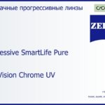 Прогрессивная линза для очков Carl Zeiss Progressive SmartLife Pure 1.6 DuraVision Chrome UV, Sph 10.00 — -10.00, Cyl 0.00 — 6.00