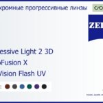 Фотохромная прогрессивная линза для очков Carl Zeiss Progressive Light 2 3D 1.5 PhotoFusion X DuraVision Flash UV, Sph 5.00 — -7.00, Cyl 0.00 — 4.00