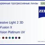 Фотохромная прогрессивная линза для очков Carl Zeiss Progressive Light 2 3D 1.5 PhotoFusion X DuraVision Platinum UV, Sph 5.00 — -7.00, Cyl 0.00 — 4.00