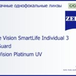 Линза для очков Carl Zeiss Single Vision SmartLife Individual 3 1.5 BlueGuard DuraVision Platinum UV, рецептурная, Sph 6.00 — -6.00, Cyl 0.00 — 4.00