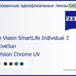 Тонированная линза для очков Carl Zeiss Single Vision SmartLife Individual 3 1.5 AdaptiveSun DuraVision Chrome UV, рецептурная, Sph 6.00 — -6.00, Cyl 0.00 — 4.00