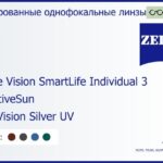 Тонированная линза для очков Carl Zeiss Single Vision SmartLife Individual 3 1.5 AdaptiveSun DuraVision Silver UV, рецептурная, Sph 6.00 — -6.00, Cyl 0.00 — 4.00