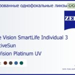 Тонированная линза для очков Carl Zeiss Single Vision SmartLife Individual 3 1.5 AdaptiveSun DuraVision Platinum UV, рецептурная, Sph 6.00 — -6.00, Cyl 0.00 — 4.00