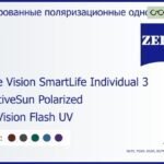 Тонированная поляризационная линза для очков Carl Zeiss Single Vision SmartLife Individual 3 1.5 AdaptiveSun Polarized DuraVision Flash UV, рецептурная, Sph 8.00 — -8.00, Cyl 0.00 — 4.00