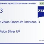 Линза для очков Carl Zeiss Single Vision SmartLife Individual 3 1.53 DuraVision Silver UV, рецептурная, Sph 7.00 — -7.00, Cyl 0.00 — 4.00