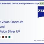 Тонированная поляризационная линза для очков Carl Zeiss Single Vision SmartLife 1.5 Polarized DuraVision Silver UV, рецептурная, Sph 8.00 — -8.00, Cyl 0.00 — 4.00
