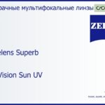 Офисная линза для очков Carl Zeiss Officelens Superb 1.5 DuraVision Sun UV, рецептурная, Sph 5.00 — -7.00, Cyl 0.00 — 4.00