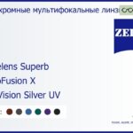 Офисная линза для очков Carl Zeiss Officelens Superb 1.5 PhotoFusion X DuraVision Silver UV, рецептурная, Sph 5.00 — -7.00, Cyl 0.00 — 4.00