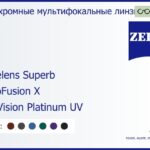 Офисная линза для очков Carl Zeiss Officelens Superb 1.5 PhotoFusion X DuraVision Platinum UV, рецептурная, Sph 5.00 — -7.00, Cyl 0.00 — 4.00