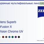 Офисная линза для очков Carl Zeiss Officelens Superb 1.6 PhotoFusion X DuraVision Chrome UV, рецептурная, Sph 6.00 — -10.00, Cyl 0.00 — 6.00