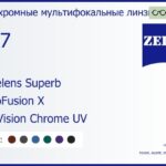 Офисная линза для очков Carl Zeiss Officelens Superb 1.67 PhotoFusion X DuraVision Chrome UV, рецептурная, Sph 8.00 — -12.00, Cyl 0.00 — 6.00