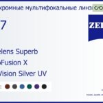 Офисная линза для очков Carl Zeiss Officelens Superb 1.67 PhotoFusion X DuraVision Silver UV, рецептурная, Sph 8.00 — -12.00, Cyl 0.00 — 6.00