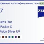 Офисная линза для очков Carl Zeiss Officelens Plus 1.67 PhotoFusion X DuraVision Silver UV, рецептурная, Sph 8.00 — -12.00, Cyl 0.00 — 6.00