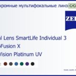 Фотохромная линза для очков с поддержкой аккомодации Carl Zeiss Digital Lens SmartLife Individual 3 1.5 PhotoFusion X DuraVision Platinum UV, рецептурная, Sph 5.00 — -7.00, Cyl 0.00 — 4.00