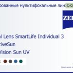 Тонированная линза для очков с поддержкой аккомодации Carl Zeiss Digital Lens SmartLife Individual 3 1.5 AdaptiveSun DuraVision Sun UV, рецептурная, Sph 5.00 — -7.00, Cyl 0.00 — 4.00
