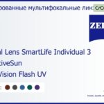 Тонированная линза для очков с поддержкой аккомодации Carl Zeiss Digital Lens SmartLife Individual 3 1.5 AdaptiveSun DuraVision Flash UV, рецептурная, Sph 5.00 — -7.00, Cyl 0.00 — 4.00