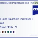 Тонированная поляризационная линза для очков с поддержкой аккомодации Carl Zeiss Digital Lens SmartLife Individual 3 1.5 Polarized DuraVision Flash UV, рецептурная, Sph 5.00 — -8.00, Cyl 0.00 — 4.00