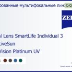 Тонированная линза для очков с поддержкой аккомодации Carl Zeiss Digital Lens SmartLife Individual 3 1.6 AdaptiveSun DuraVision Platinum UV, рецептурная, Sph 6.00 — -10.00, Cyl 0.00 — 6.00