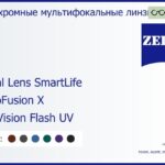 Фотохромная линза для очков с поддержкой аккомодации Carl Zeiss Digital Lens SmartLife 1.6 PhotoFusion X DuraVision Flash UV, рецептурная, Sph 6.00 — -10.00, Cyl 0.00 — 6.00