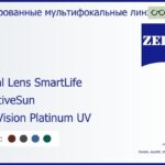 Тонированная линза для очков с поддержкой аккомодации Carl Zeiss Digital Lens SmartLife 1.6 AdaptiveSun DuraVision Platinum UV, рецептурная, Sph 6.00 — -10.00, Cyl 0.00 — 6.00