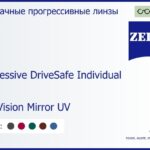Прогрессивная линза для очков Carl Zeiss Progressive DriveSafe Individual 1.5 DuraVision Mirror UV, Sph 6.00 — -7.00, Cyl 0.00 — 6.00