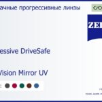 Прогрессивная линза для очков Carl Zeiss Progressive DriveSafe 1.6 DuraVision Mirror UV, Sph 10.00 — -10.00, Cyl 0.00 — 6.00