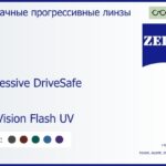 Прогрессивная линза для очков Carl Zeiss Progressive DriveSafe 1.6 DuraVision Flash UV, Sph 10.00 — -10.00, Cyl 0.00 — 6.00