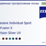 Фотохромная прогрессивная линза для очков Carl Zeiss Progressive Individual Sport 1.5 PhotoFusion X DuraVision Silver UV, Sph 5.00 — -5.00, Cyl 0.00 — 4.00