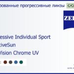 Тонированная прогрессивная линза для очков Carl Zeiss Progressive Individual Sport 1.5 AdaptiveSun DuraVision Chrome UV, Sph 5.00 — -5.00, Cyl 0.00 — 4.00