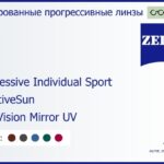 Тонированная прогрессивная линза для очков Carl Zeiss Progressive Individual Sport 1.5 AdaptiveSun DuraVision Mirror UV, Sph 5.00 — -5.00, Cyl 0.00 — 4.00